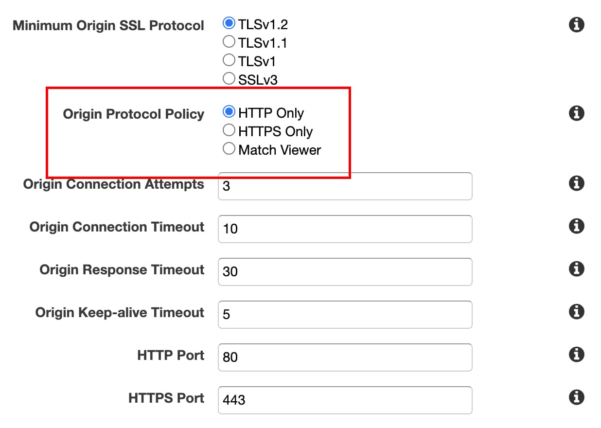 HTTP Only